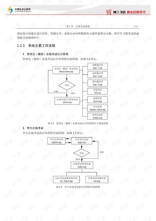 网站建设案例在线考试系统